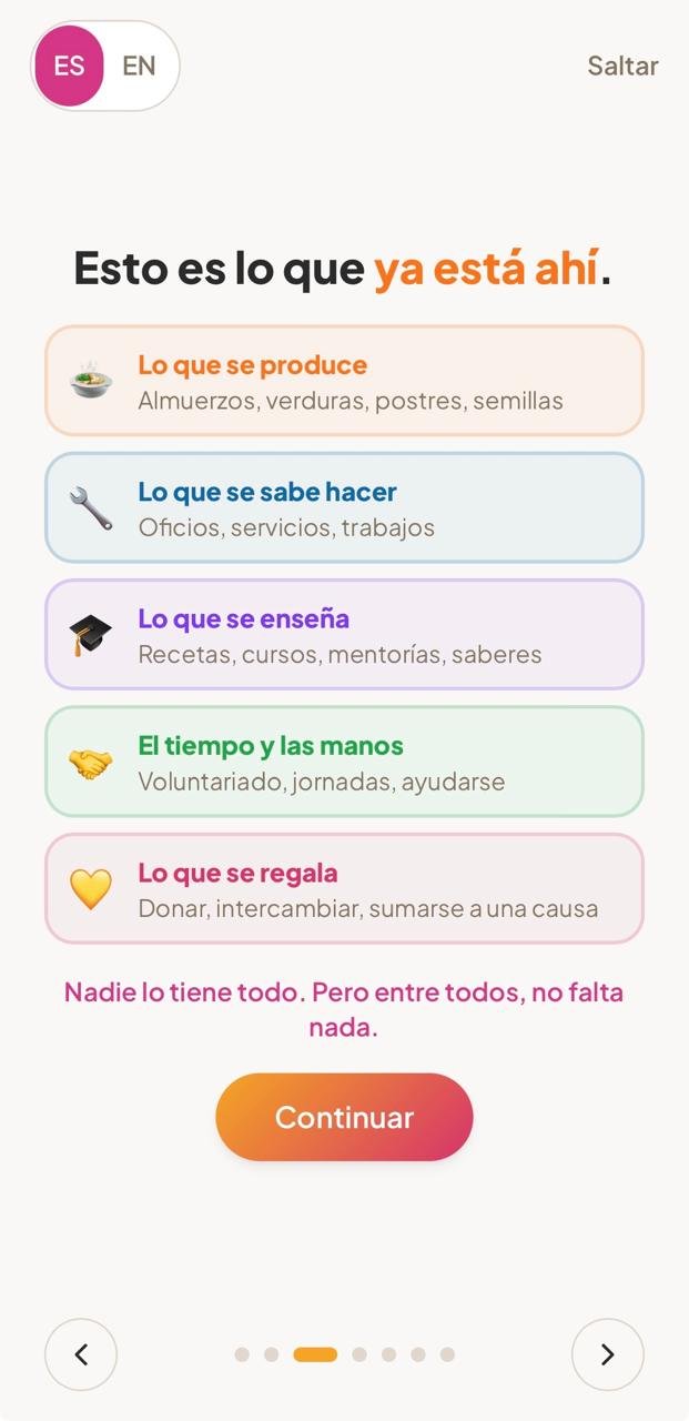 MIYITAS tutorial 3